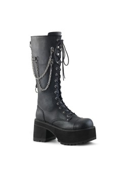 RANGER-303 - RAN303/BVL